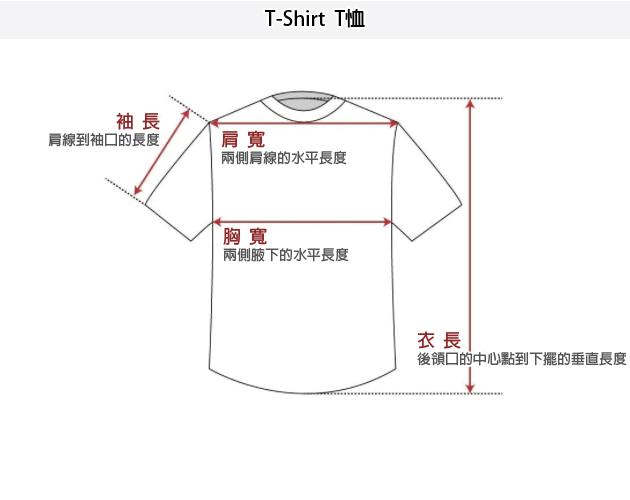 SIZE GUIDE 尺寸丈量對照表 03 T恤