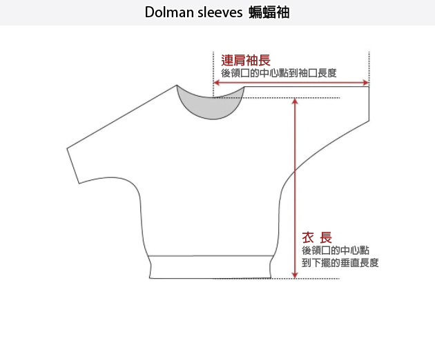 SIZE GUIDE 尺寸丈量對照表 12 蝙蝠袖