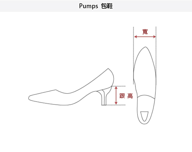 SIZE GUIDE 尺寸丈量對照表 20 高跟鞋