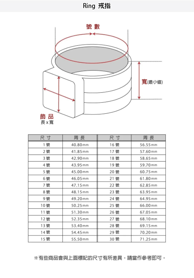 SIZE GUIDE 尺寸丈量對照表 24 戒指