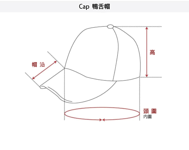 SIZE GUIDE 尺寸丈量對照表 27 鴨舌帽