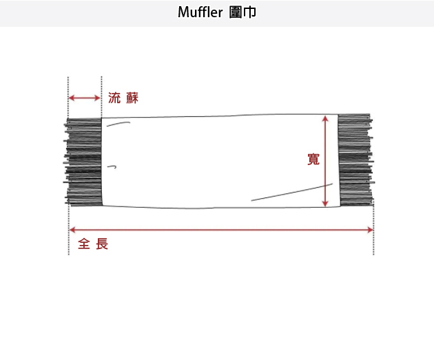 SIZE GUIDE 尺寸丈量對照表 32 圍巾